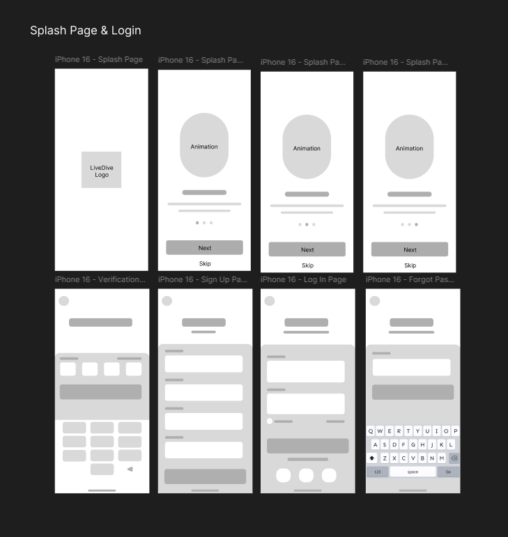 LiveDive lo-fi wireframes page 1